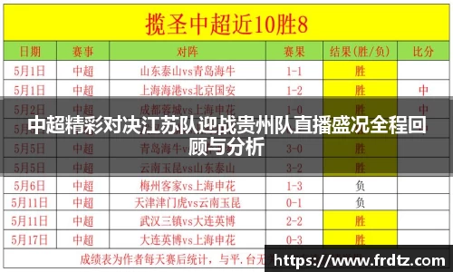 中超精彩对决江苏队迎战贵州队直播盛况全程回顾与分析